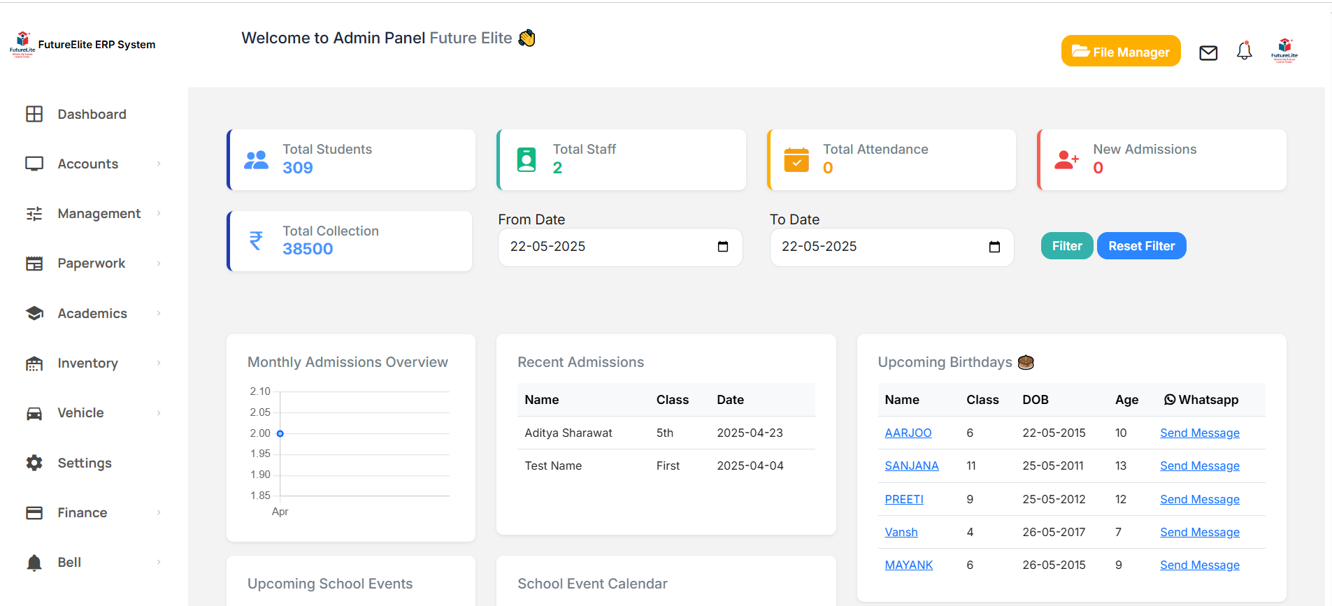 Dashboard Screenshot